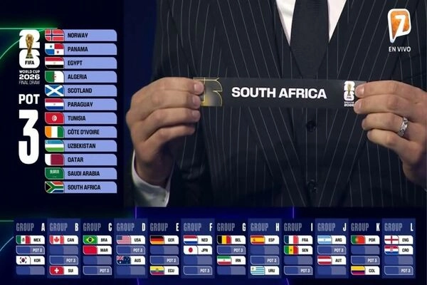 Grupos del Mundial 2026,Mundial 2026,FIFA,fútbol,juegos,casino,juegos777