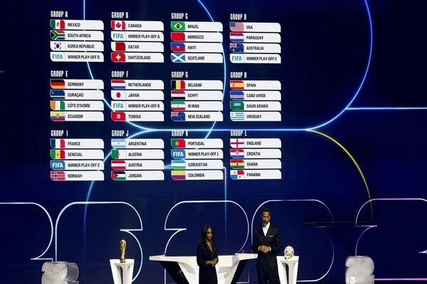 Grupos del Mundial 2026,Mundial 2026,FIFA,fútbol,juegos,casino,juegos777