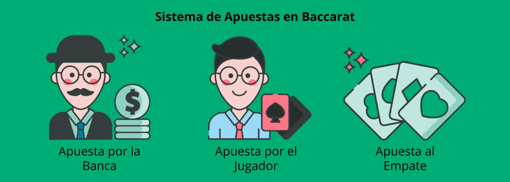 baccarat,casino online,juegos777