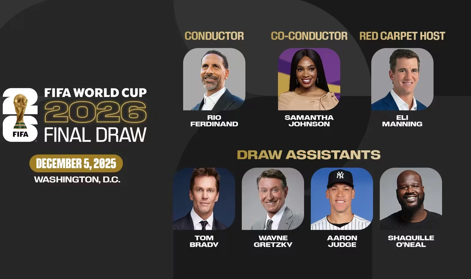 Tom Brady, Shaq, Gretzky,Mundial 2026,FIFA,fútbol,juegos,casino,juegos777