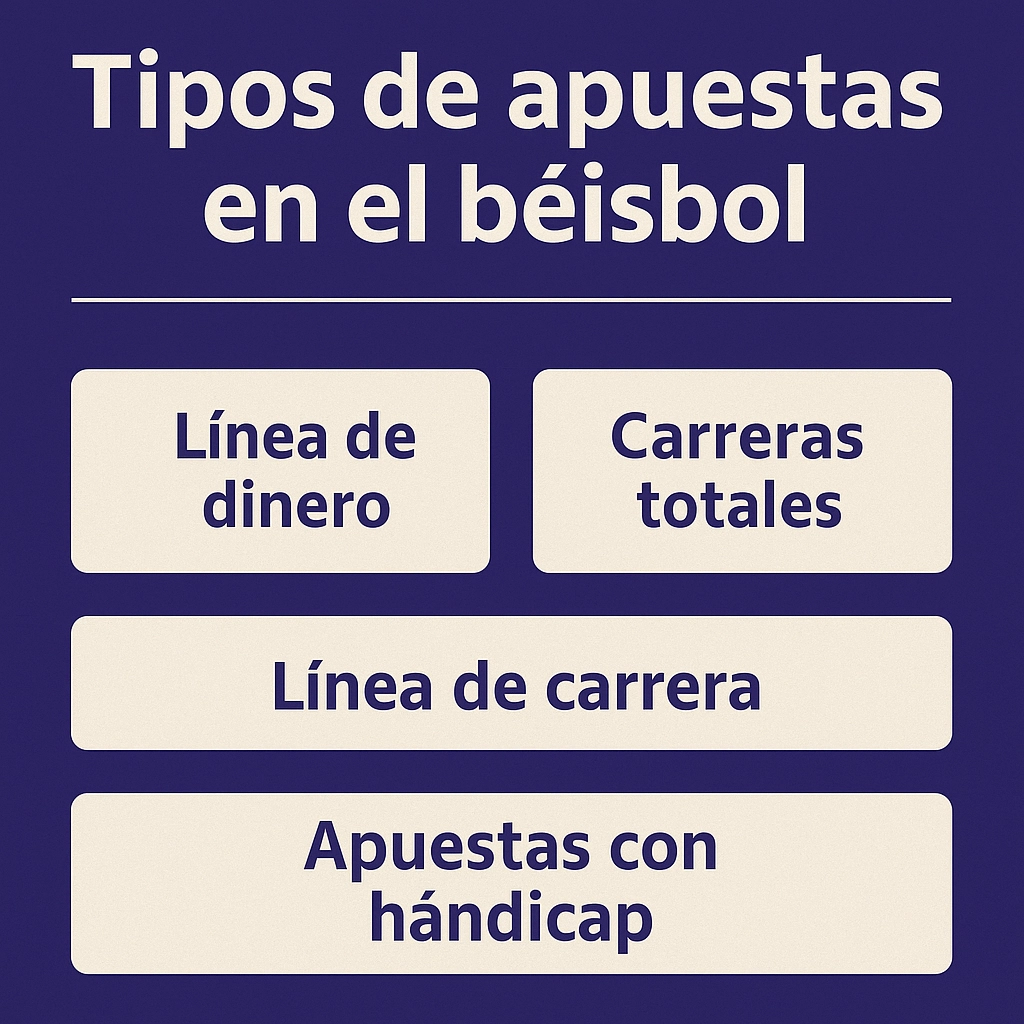Béisbol,MLB,juegos,casino online,juegos777