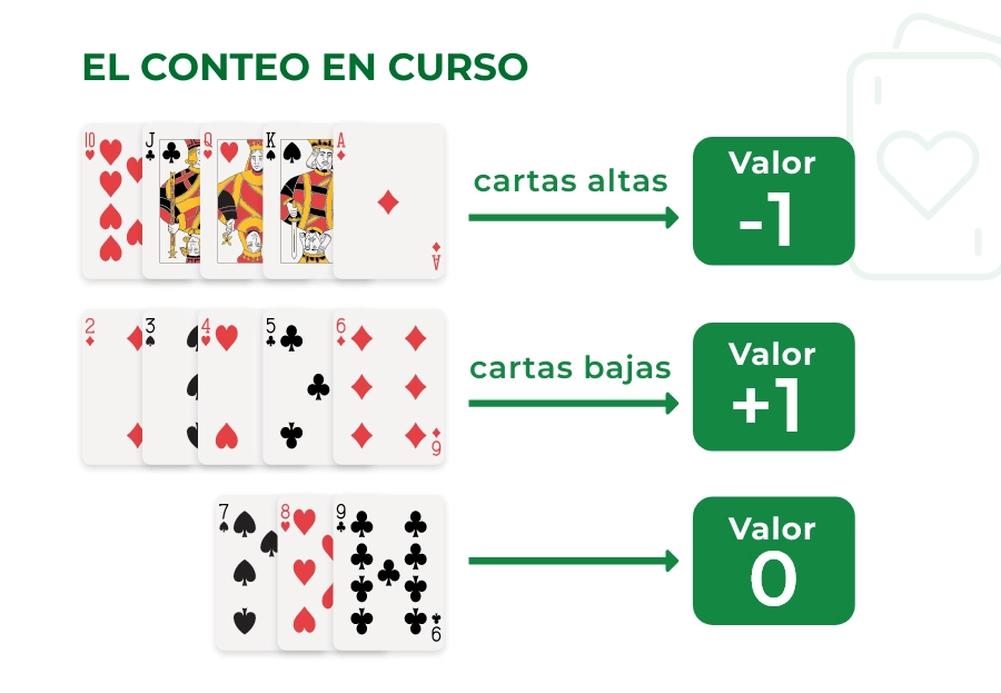 póker,casino online,juegos777