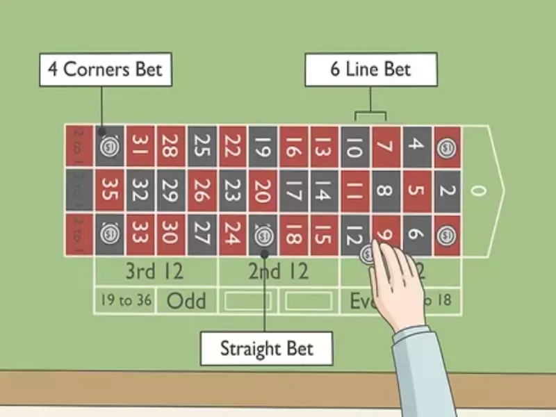 Ruleta: Apuesta moderadamente en el interior para mayores pagos