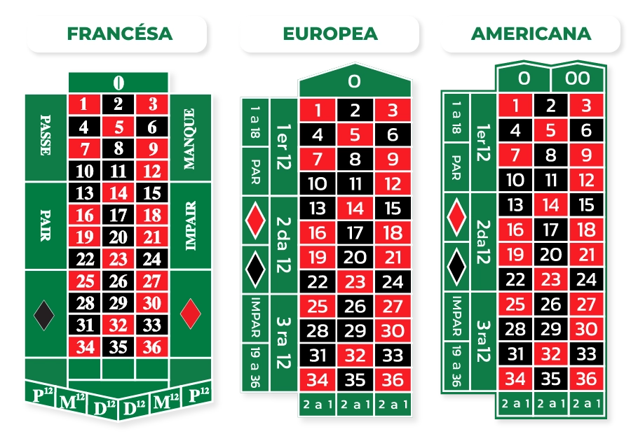 ruleta,casino online,juegos777