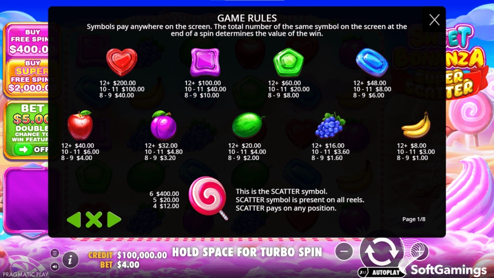 tragamonedas Pragmatic Play,Pragmatic Play slots,sweet bonanza super scatter,,slot,casino,juegos777,50,000x,explosivos,Super Scatter,Pragmatic Play slots