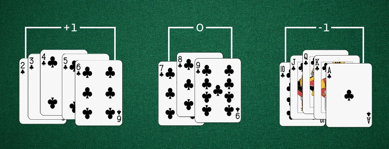 póker,casino online,juegos777
