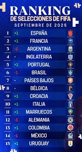 Mundial 2026,FIFA,fútbol,juegos,casino,juegos777