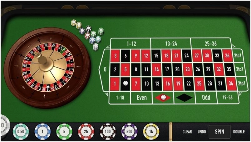 juegos,casino online,juegos777,ruleta