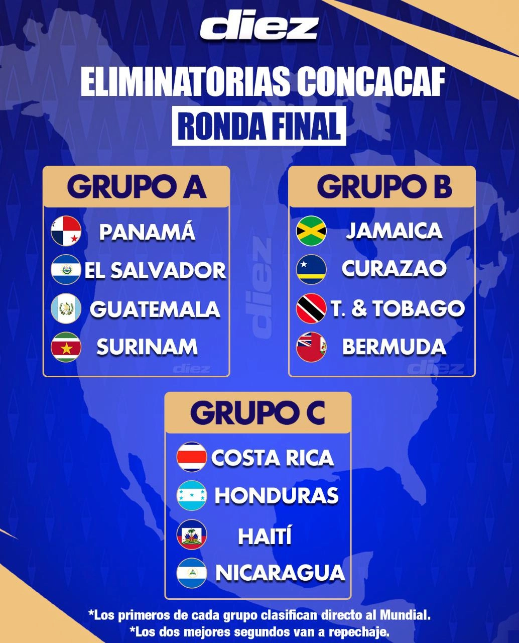 Mundial 2026,fútbol,juegos,bonos de casino,juegos777