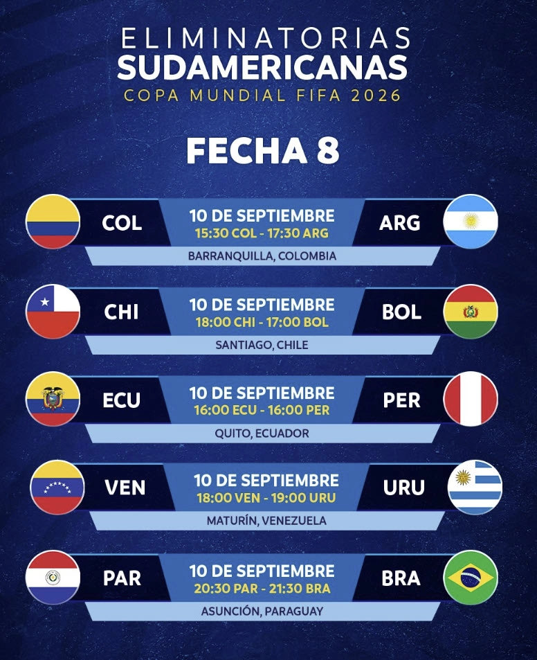 Mundial 2026,FIFA,fútbol,juegos,casino,juegos777