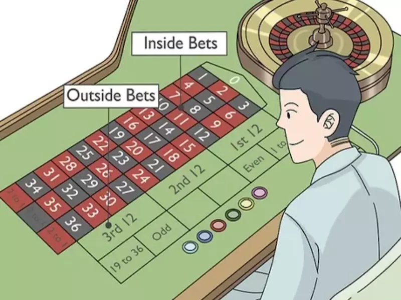 Ruleta: Apuestas internas y externas