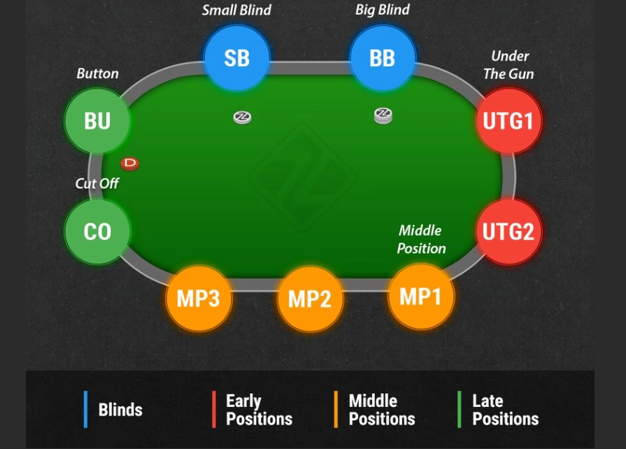 póker,juegos,casino online,juegos777