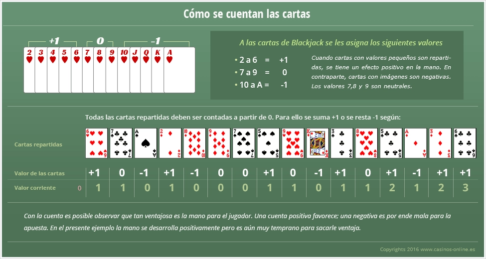 póker,casino online,juegos777