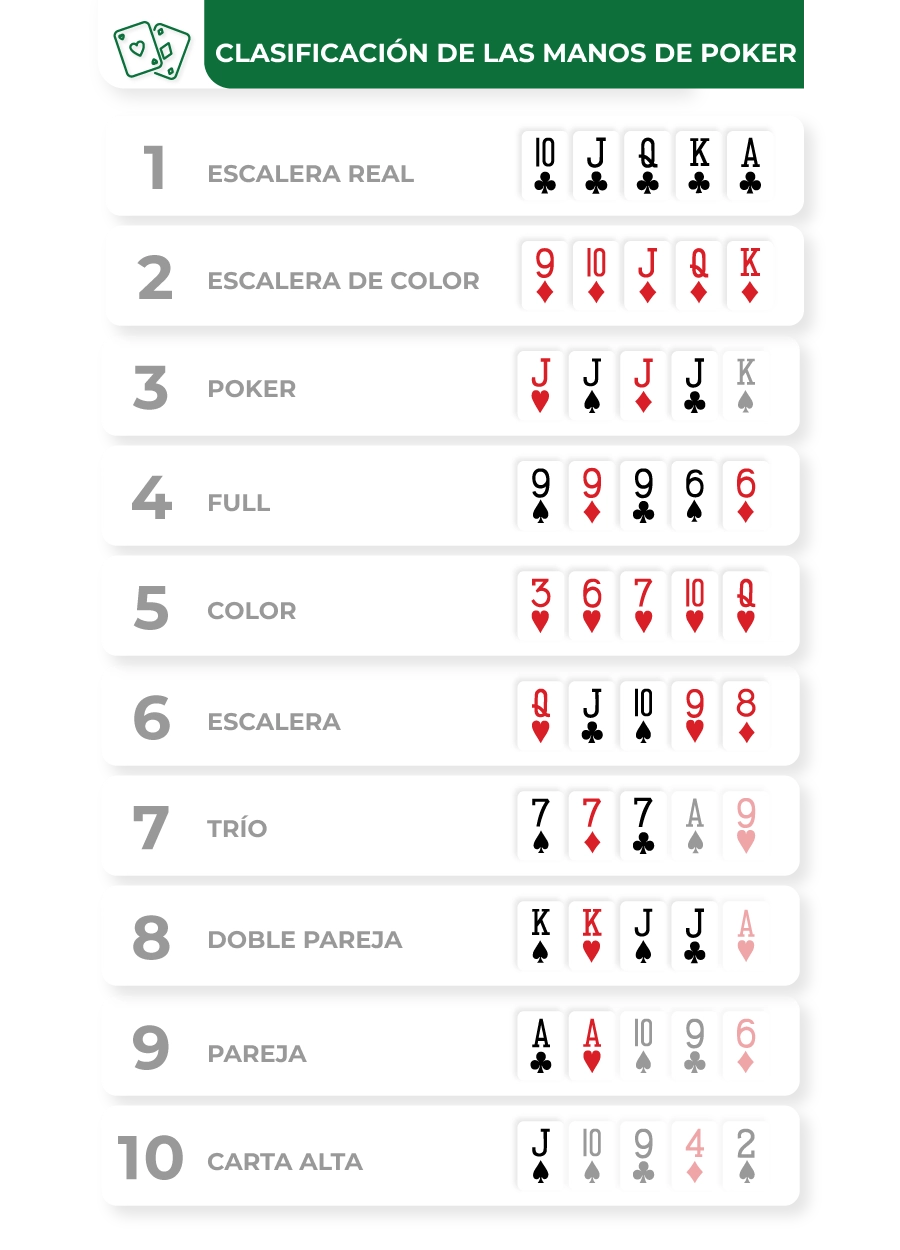 póker texas hold'em,casino online,juegos777