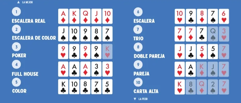 póker,casino online,juegos777