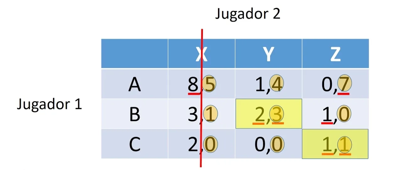 póker,casino online,juegos777