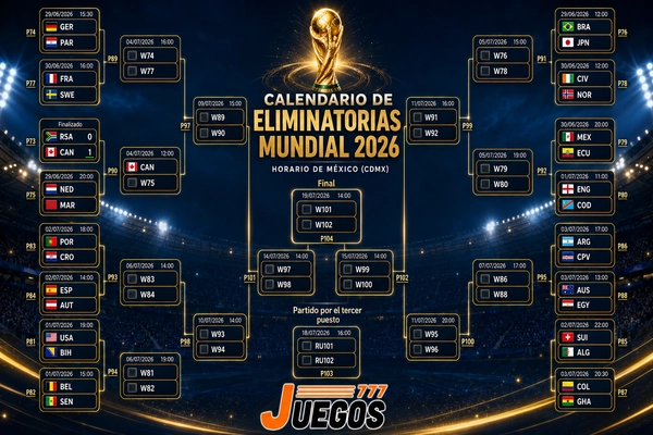 Canadá Sudáfrica Mundial 2026,eliminación directa Mundial 2026,apuestas Mundial 2026 México,juegos 777,casion