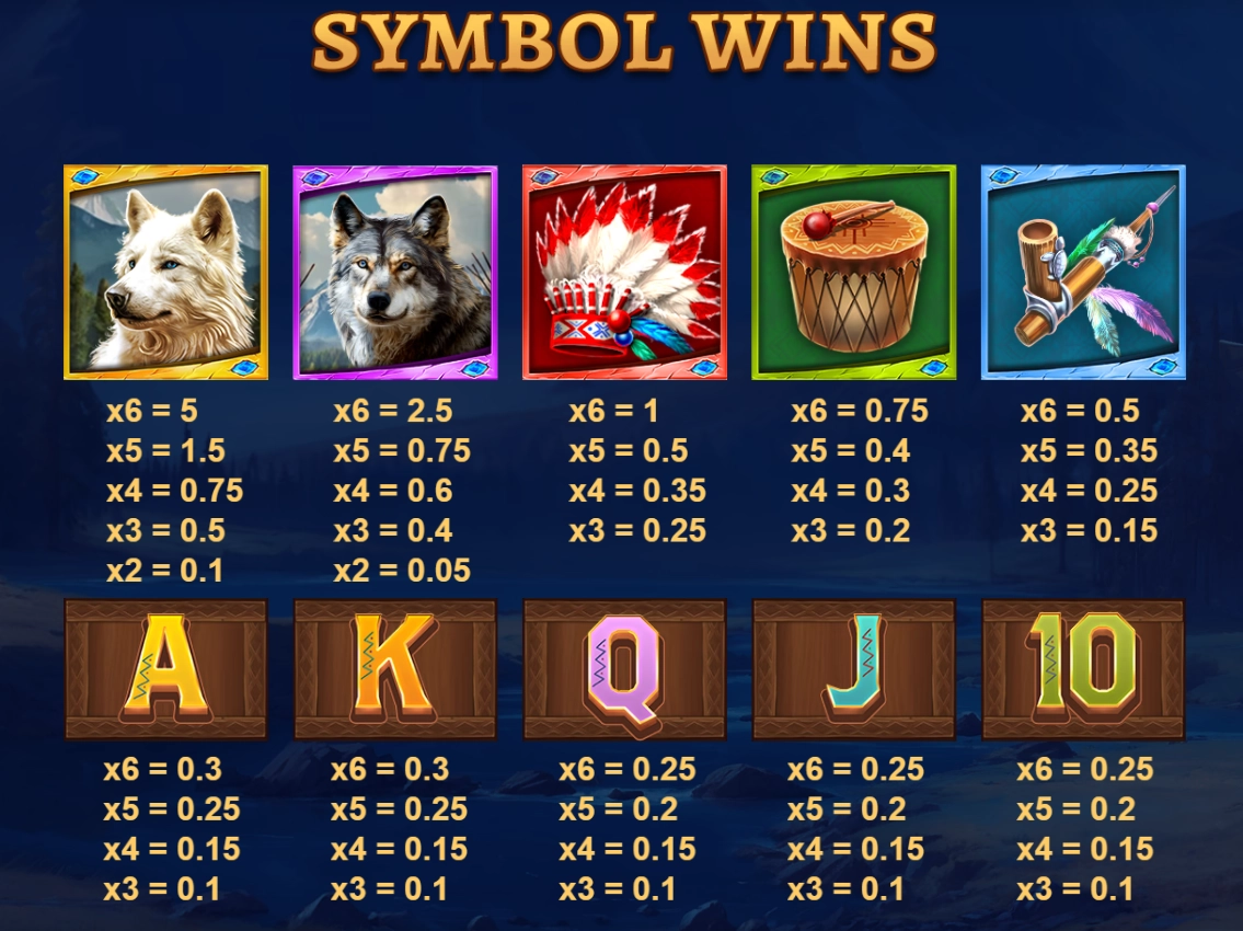 Wolf Stacks MegaWays,Wolf Stacks MegaWays slot,tragamonedas online,juegos,juegos 777
