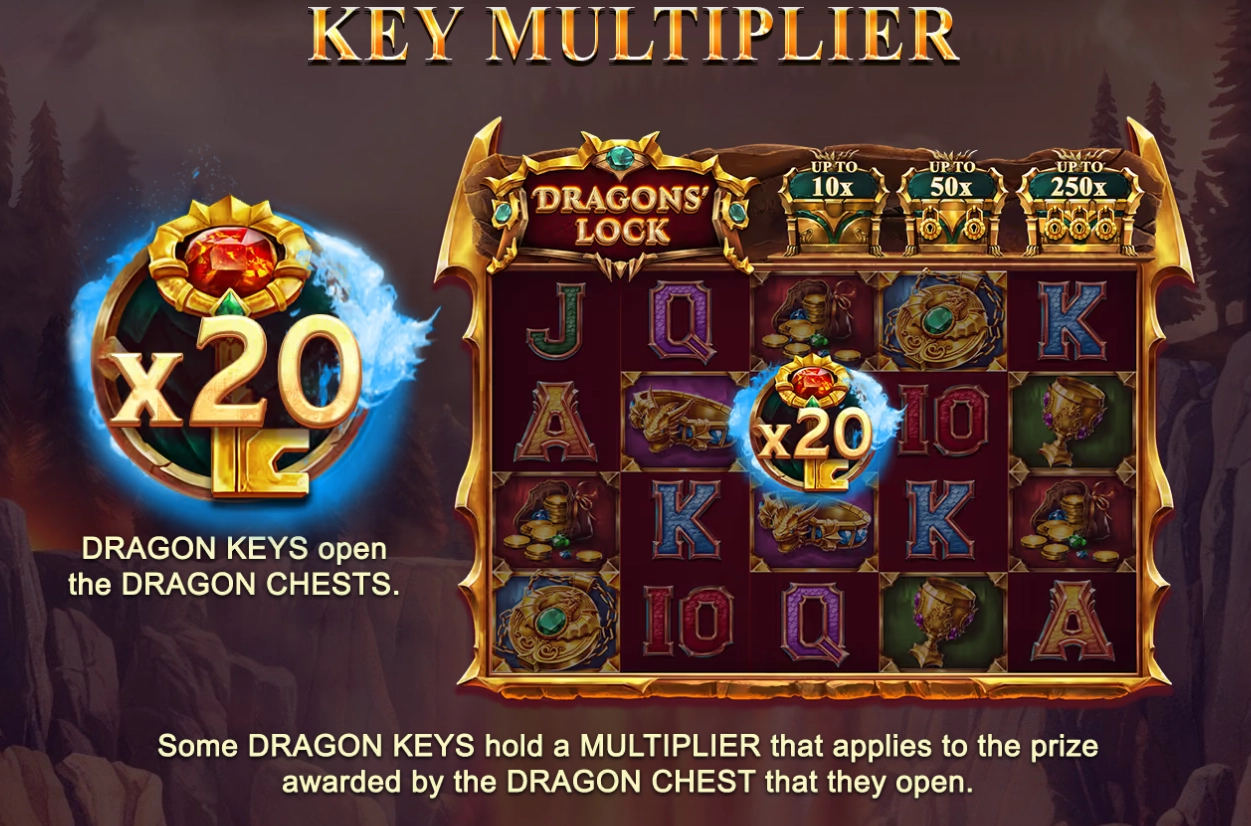 Dragons' Lock,Dragons' Lock slot,slot,juegos 777,casino