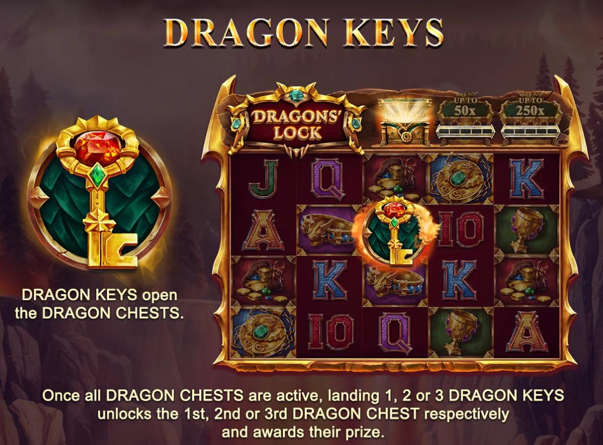 Dragons' Lock,Dragons' Lock slot,slot,juegos 777,casino