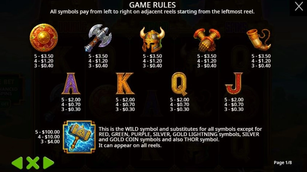 Hammerstorm,Hammerstorm slot,Hammerstorm bonus,tragamonedas,juegos,casino online,juegos777