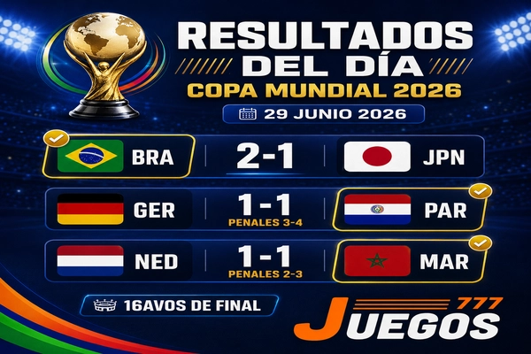 Mundial 2026,apuestas mundial,sorpresas alemania holanda,Mundial 2026 sorpresas,Alemania vs Paraguay,juegos 777,casion