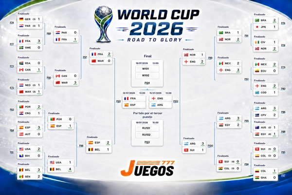 Mundial 2026,semifinales Mundial 2026,España vs Bélgica,,Betway Mundial 2026,juegos 777,casion