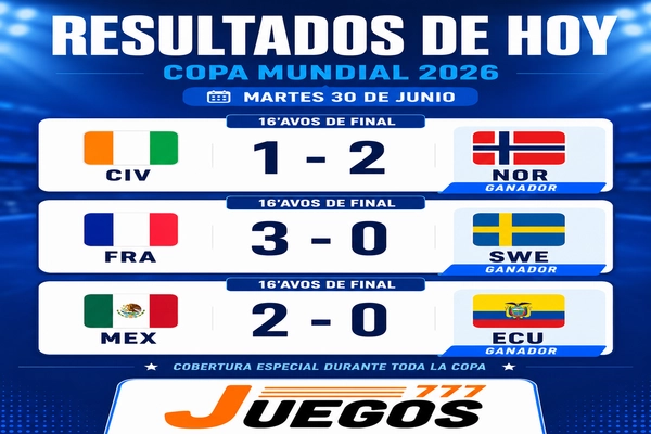 Mundial 2026,México vs Ecuador,México 2-0 Ecuador,México avanza a octavos,resultados Mundial 2026,juegos 777,casion