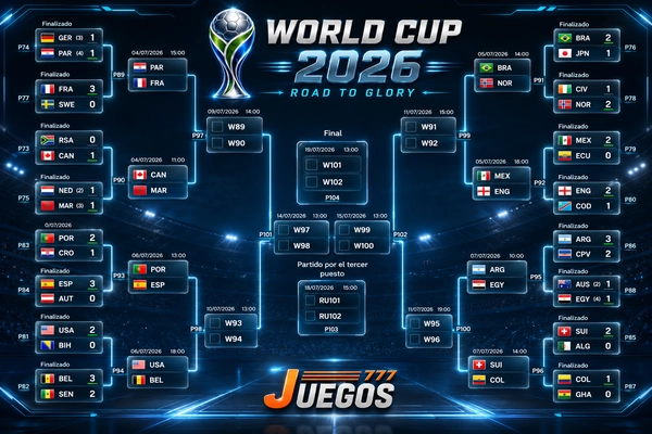 Mundial 2026,resultados Mundial 2026,Argentina vs Cabo Verde,Messi Mundial 2026,juegos 777,casion