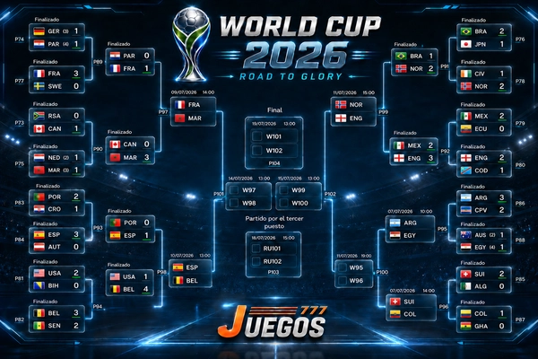 mundial 2026,pronósticos Mundial 2026,apuestas Mundial 2026 México,españa vs portugal,Cristiano Ronaldo,juegos 777,casion