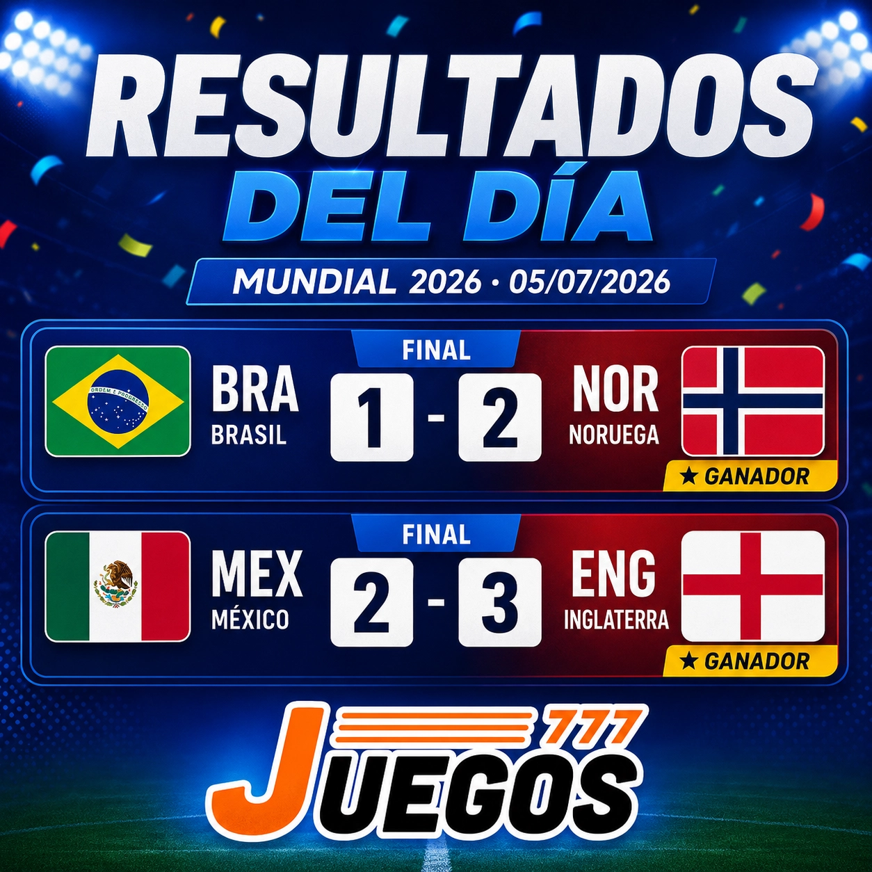 Mundial 2026, Brasil vs Noruega, Noruega elimina a Brasil,apuestas mundial 2026,momios Inglaterra vs Noruega en vivo,juegos 777,casion