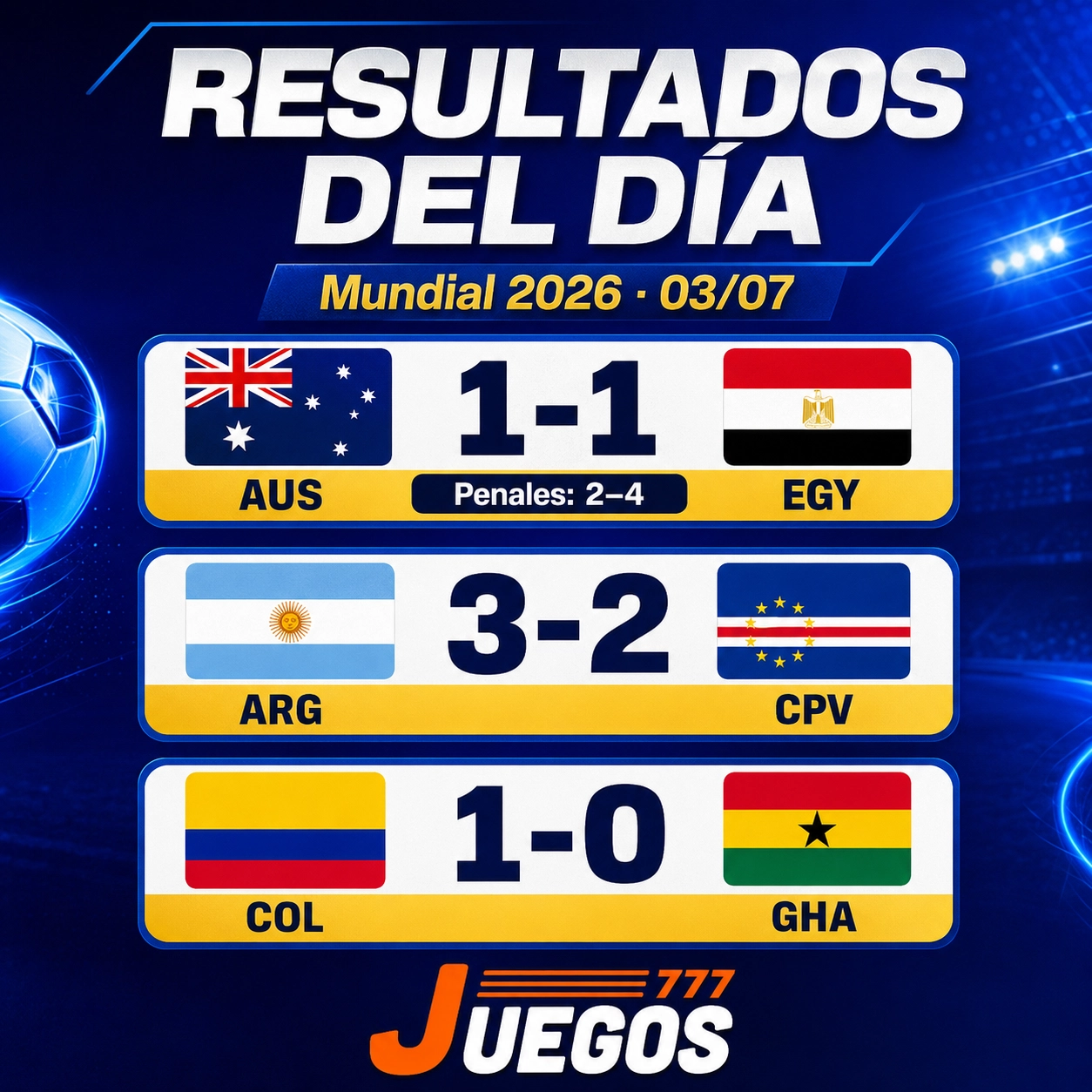 Mundial 2026,resultados Mundial 2026,Argentina vs Cabo Verde,Messi Mundial 2026,juegos 777,casion