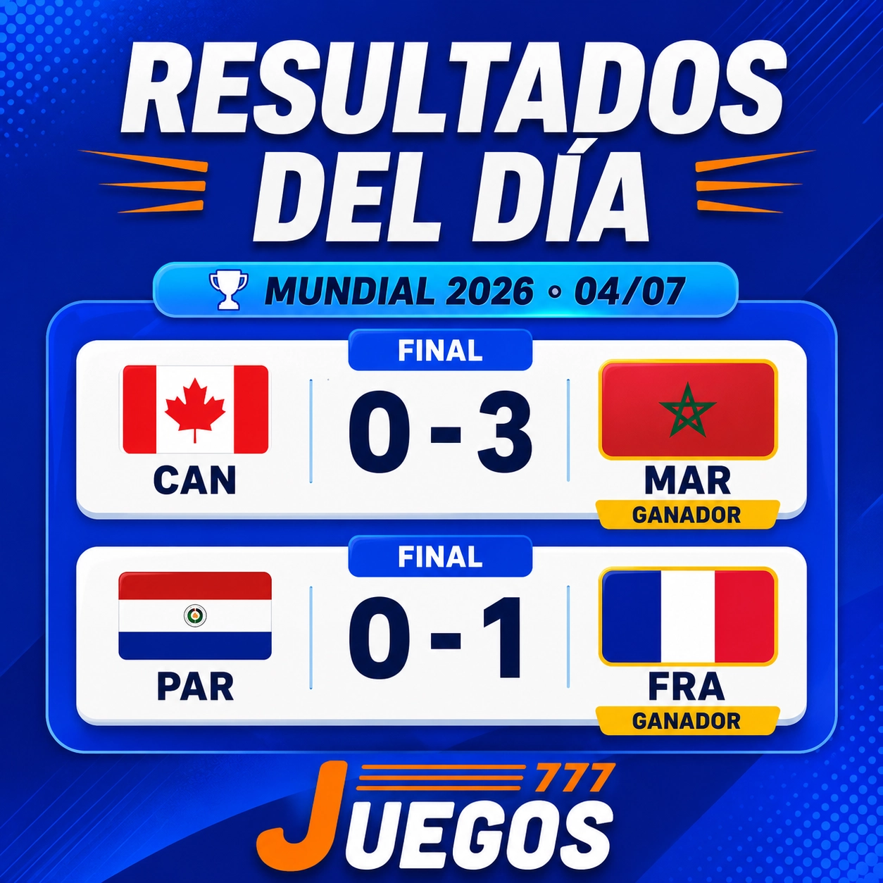Mundial 2026, Francia vs Marruecos, Francia Marruecos cuartos,,juegos 777,casion